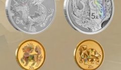 政策法規(guī)如何影響能源期貨的價格?